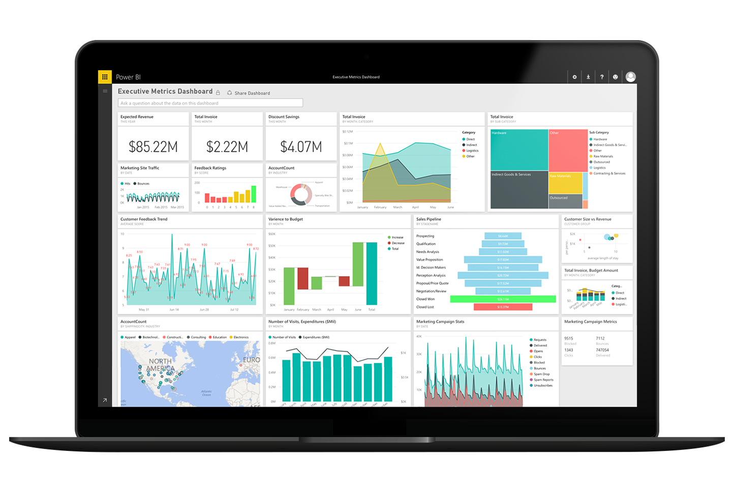 dashboard-powerbi_2x dashboard-powerbi_2x