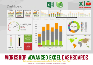 Advanced Excel Dashboards